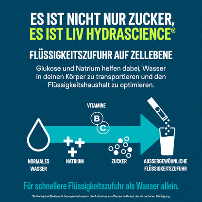 Liquid I.V.® Hydration Multiplier® IS - Lemon Lime 24PK